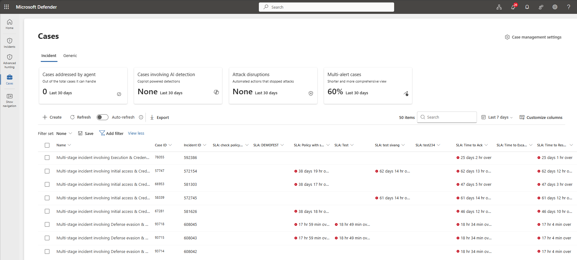 Cases-Übersicht im Defender-Portal mit Incident- und Generic-Tab sowie Fallliste.